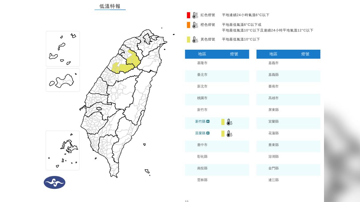 天氣/輻射冷卻發威!2縣市低溫特報 今晨恐「凍破10度」