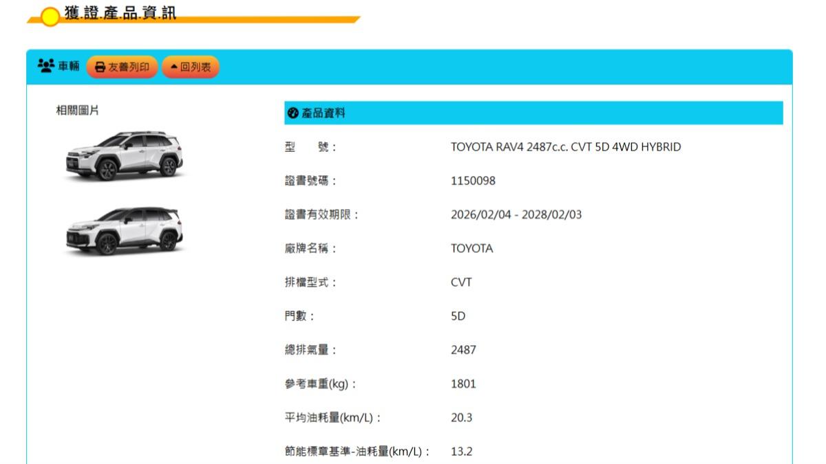 四驅的RAV4 Adventure、GR Sport也有20.3km/L。(圖/經濟部能源署提供)