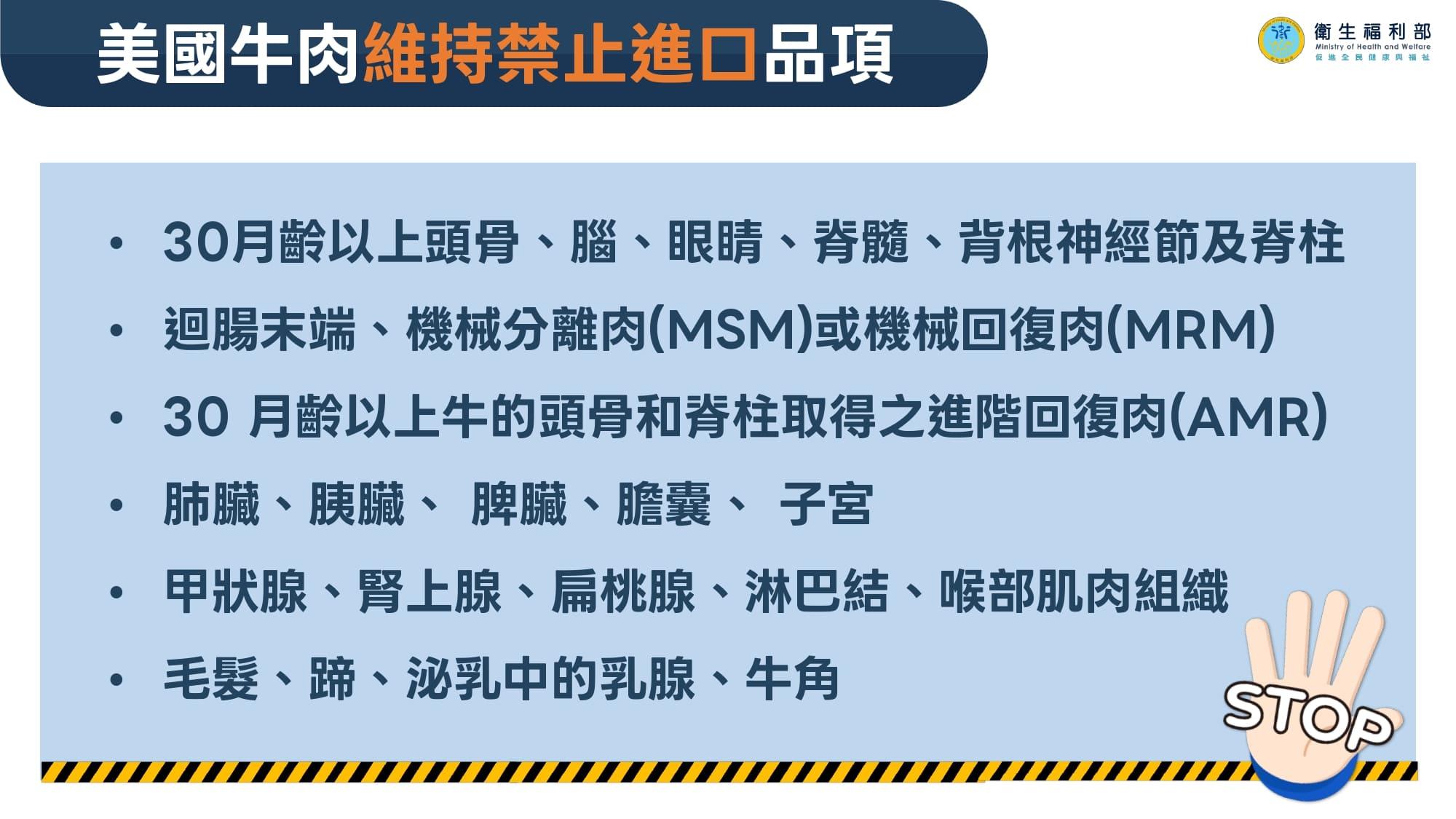美牛敏感項目維持禁止進口。（圖／衛福部提供）