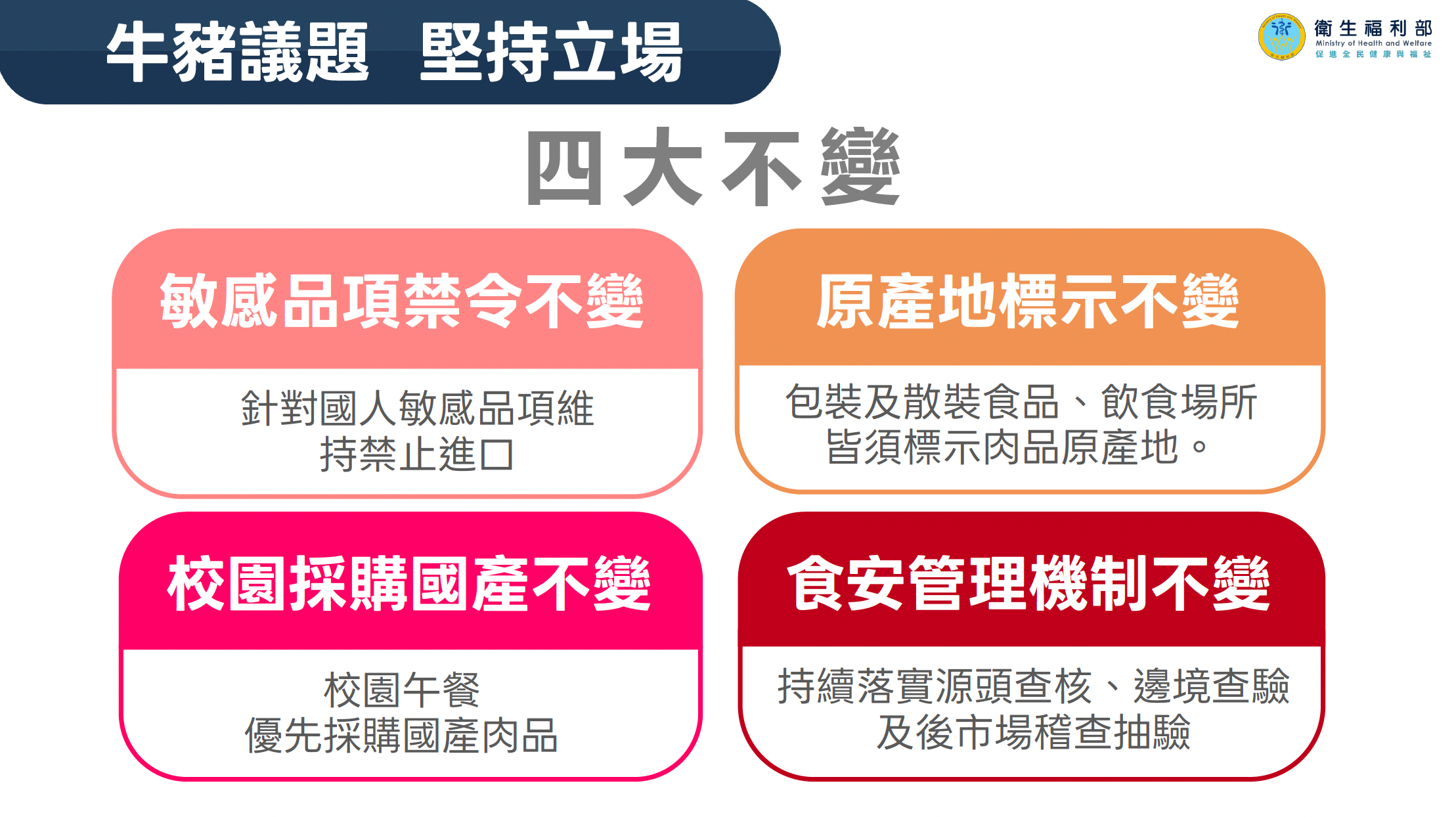 美牛關稅-美牛進口-美牛瘦肉精-美牛萊克多巴胺