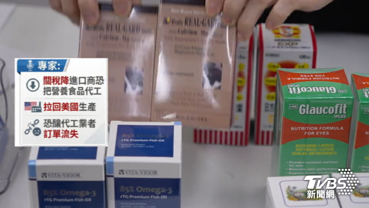 保健品關稅降但藥師認為高機率維持原售價。(圖/TVBS)