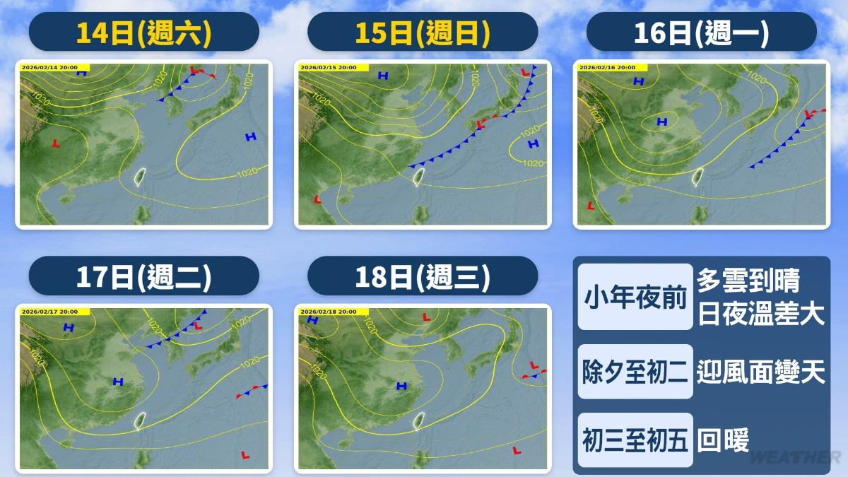 除夕至初二氣溫將轉涼。(圖/TVBS)