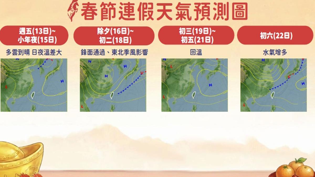 天氣／把握週末大掃除！今明「暖如春」飆31度　吳德榮：除夕後變天