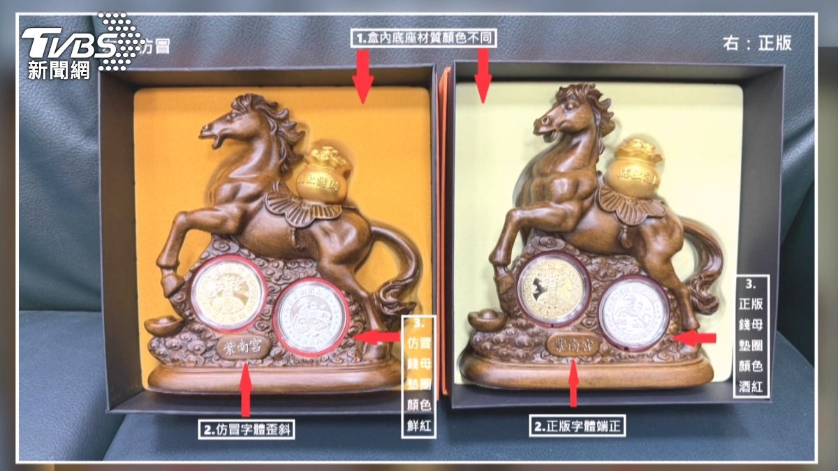 仿冒紫南宮錢母「馬沒牙齒」！警逮2嫌查扣434組假套幣 。(圖／TVBS)
