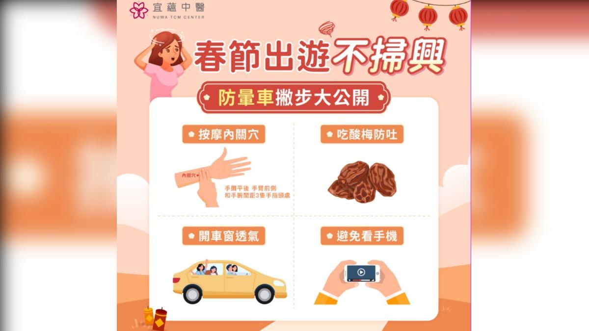 中醫師分享四招止暈止吐。（圖／宜蘊醫療提供）