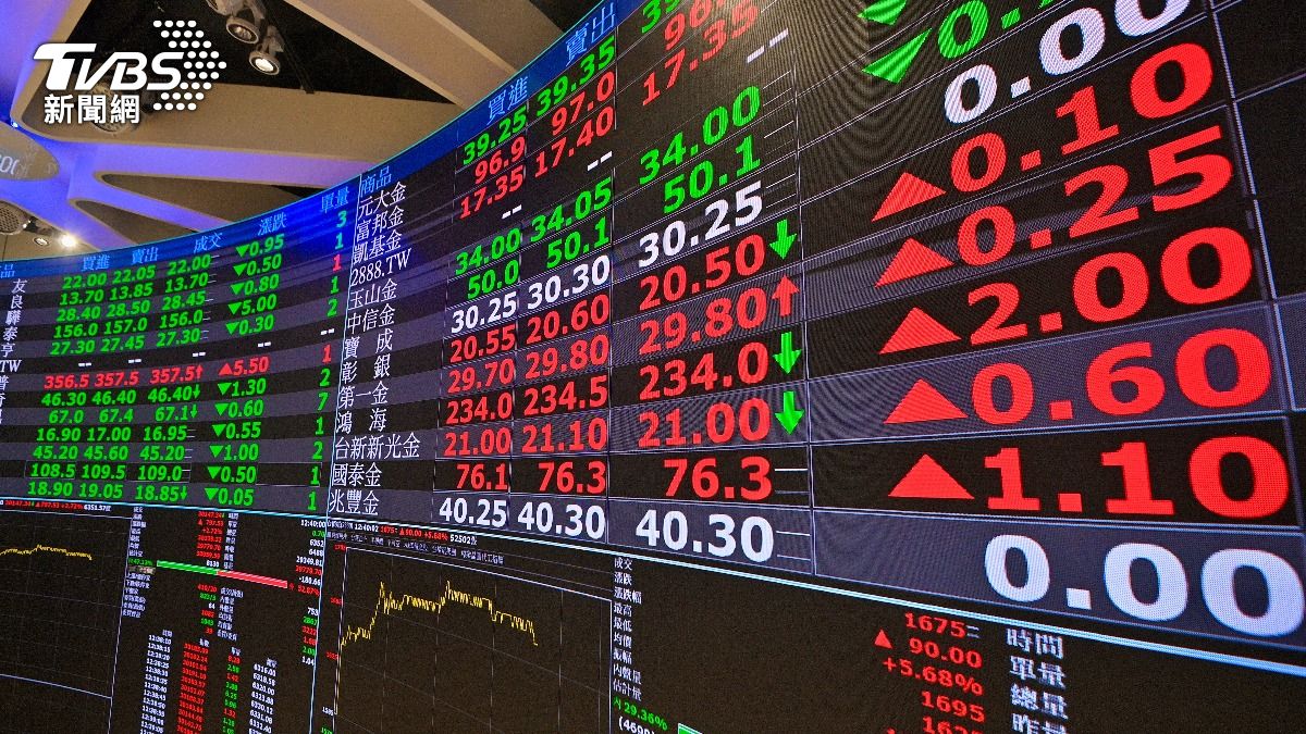 股民均賺246萬！專家1策略完勝ETF：封關前出清5成持股