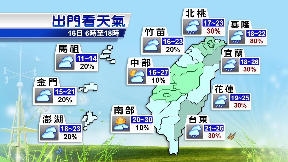 天氣/除夕午後變天!北部轉濕涼「急凍1字頭」 放晴時間曝光