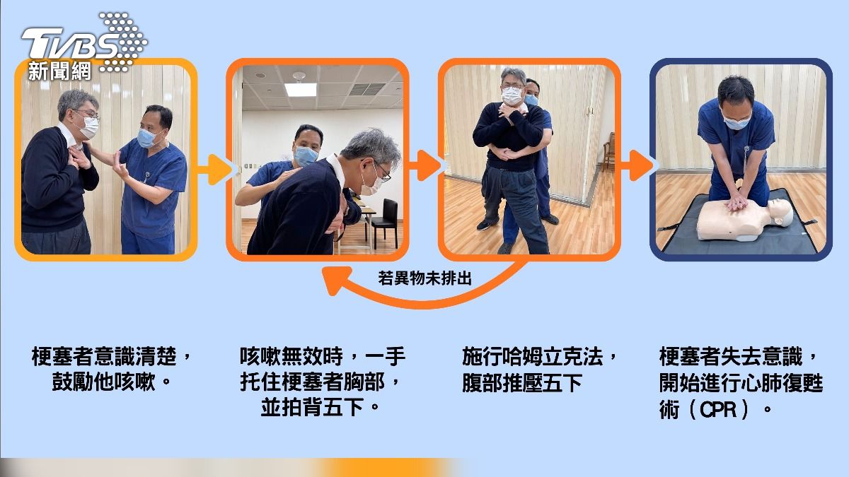 新版異物梗塞處理方式。（圖／TVBS）