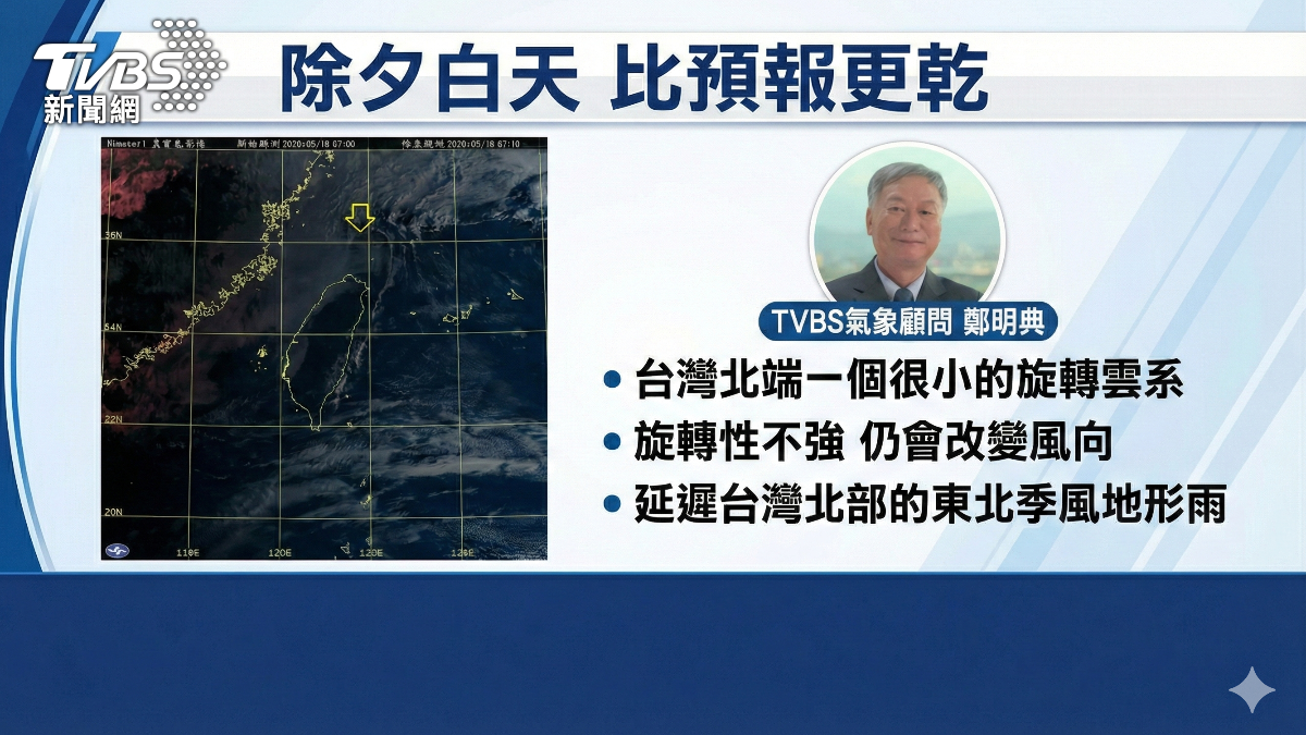 TVBS氣象顧問鄭明典點出，因為北端有個很小的旋轉雲系，因此東北季風的地形雨會延遲。（圖／AI製圖）