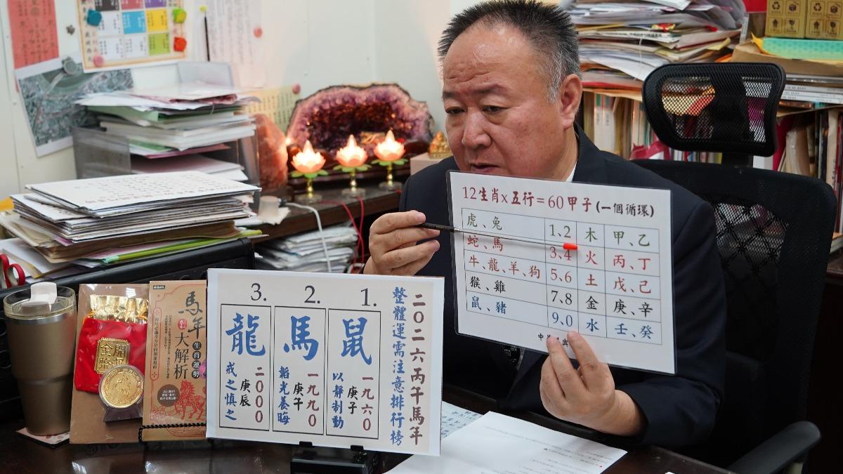 謝沅瑾曝馬年最需要注意的3生肖。(圖/時報出版提供)