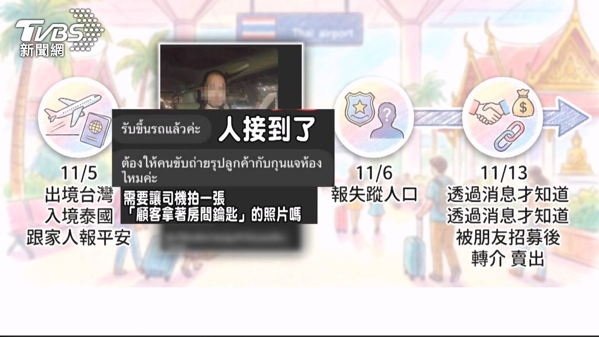 自稱園區主管的人私訊她，表示兒子是被賣出去的，要價1萬6000美元。(圖／TVBS)