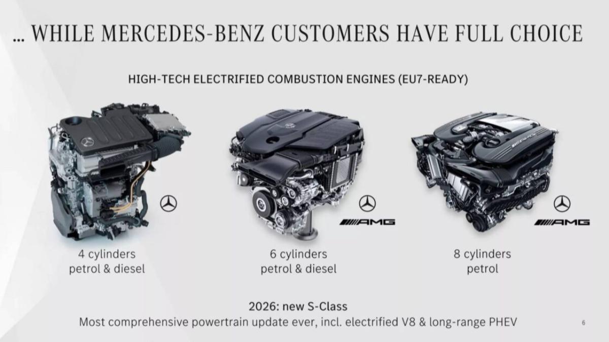 賓士仍會走「電動+燃油」雙線並行。(圖/Mercedes-Benz)