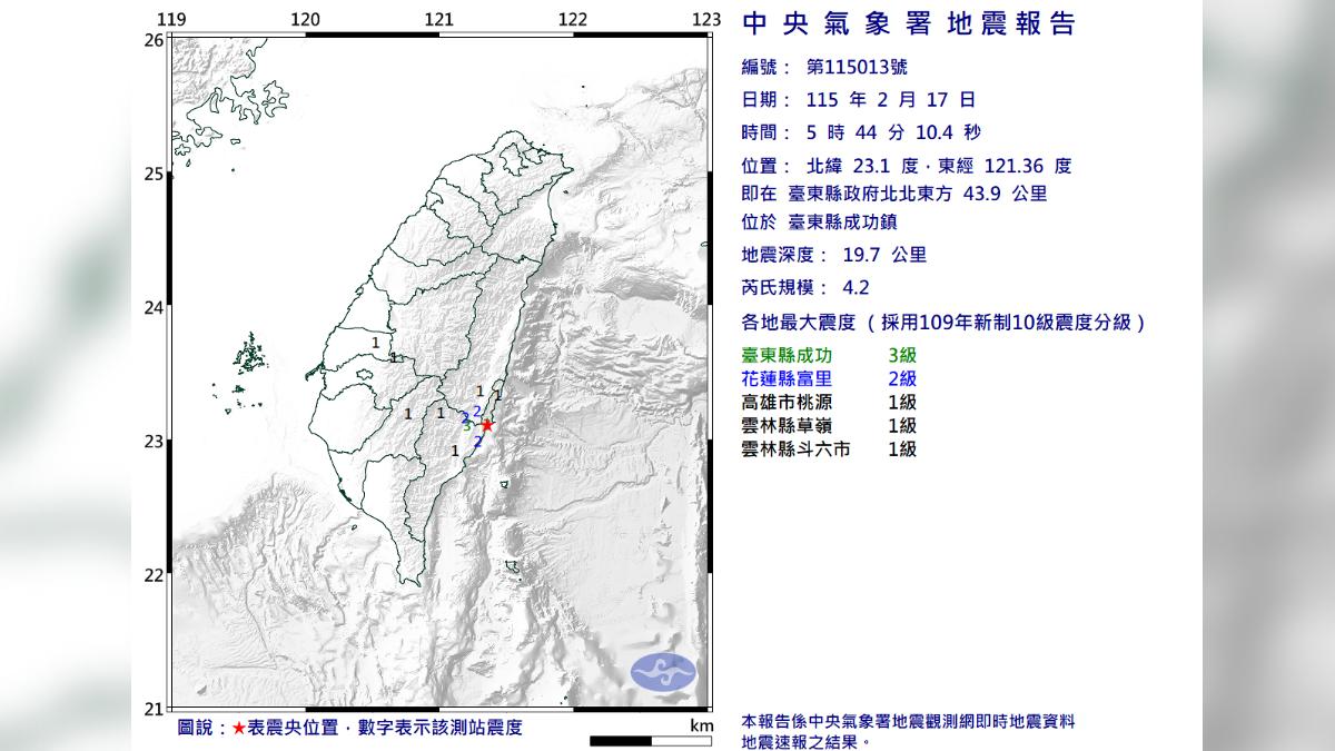 台東縣成功鎮規模4.2地震　最大震度3級