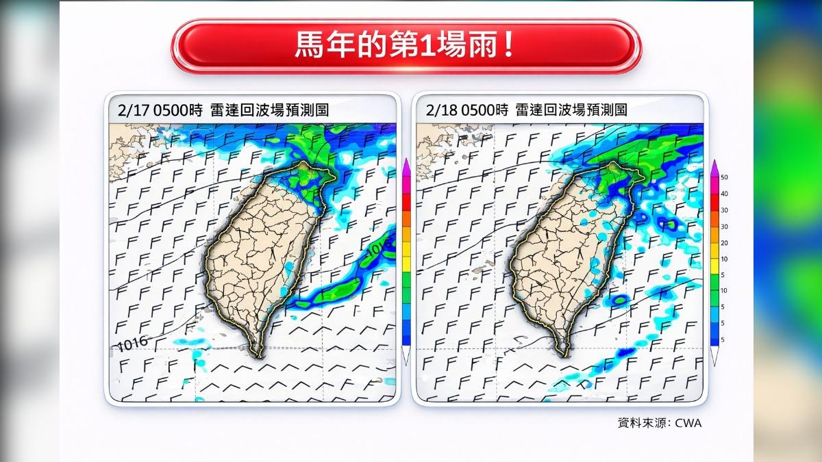 天氣／馬年第一場雨！4地區嚴防局部短暫陣雨　放晴時間揭曉