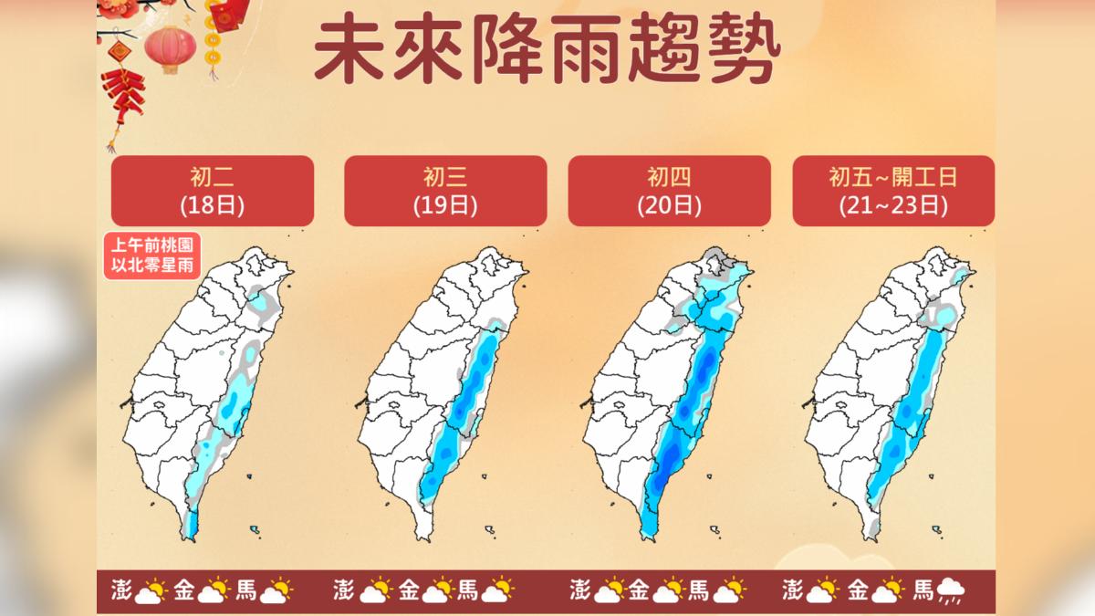未來降雨趨勢。(圖/中央氣象署)