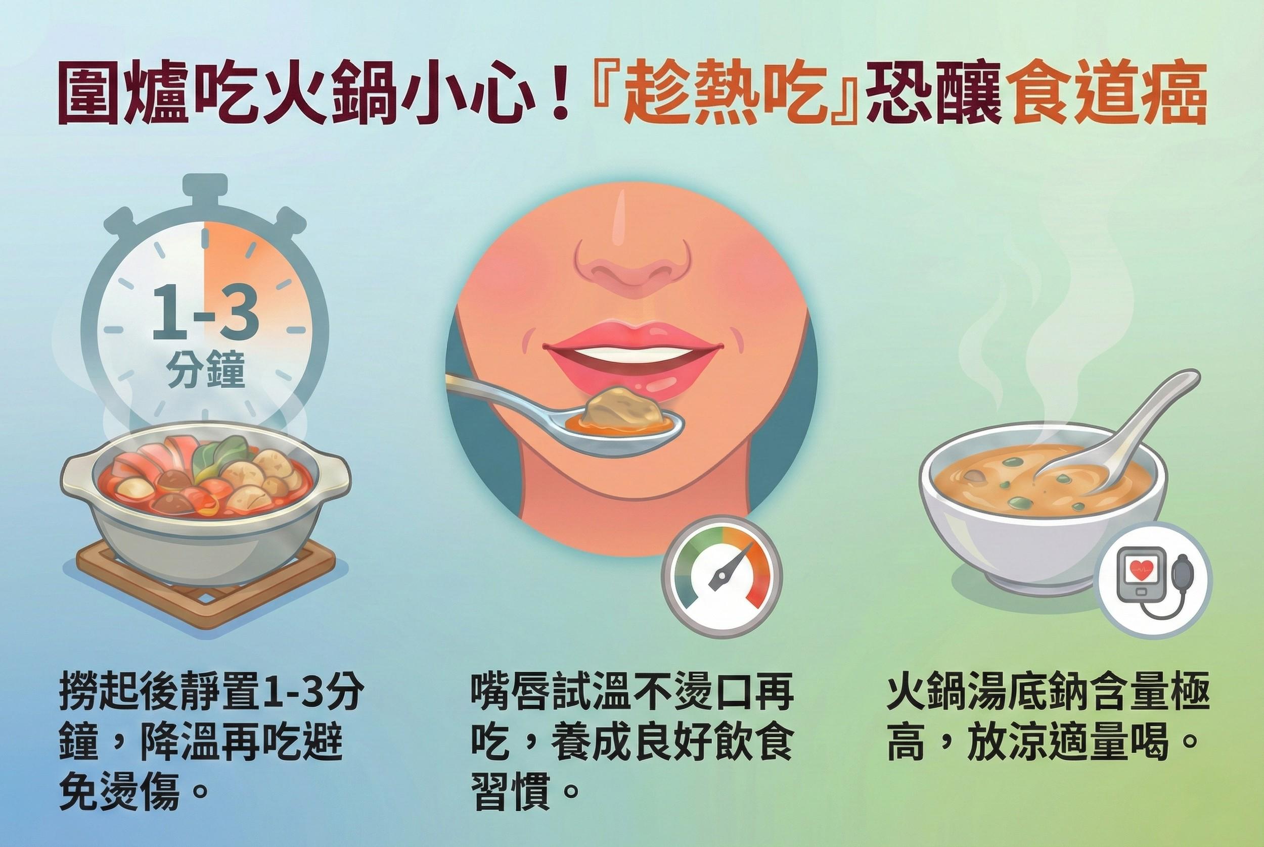 翁任康提醒,吃熱食時要靜置一至三分鐘,用嘴唇輕觸測試,確定不燙口再食用。(圖/台中慈濟醫院提供)