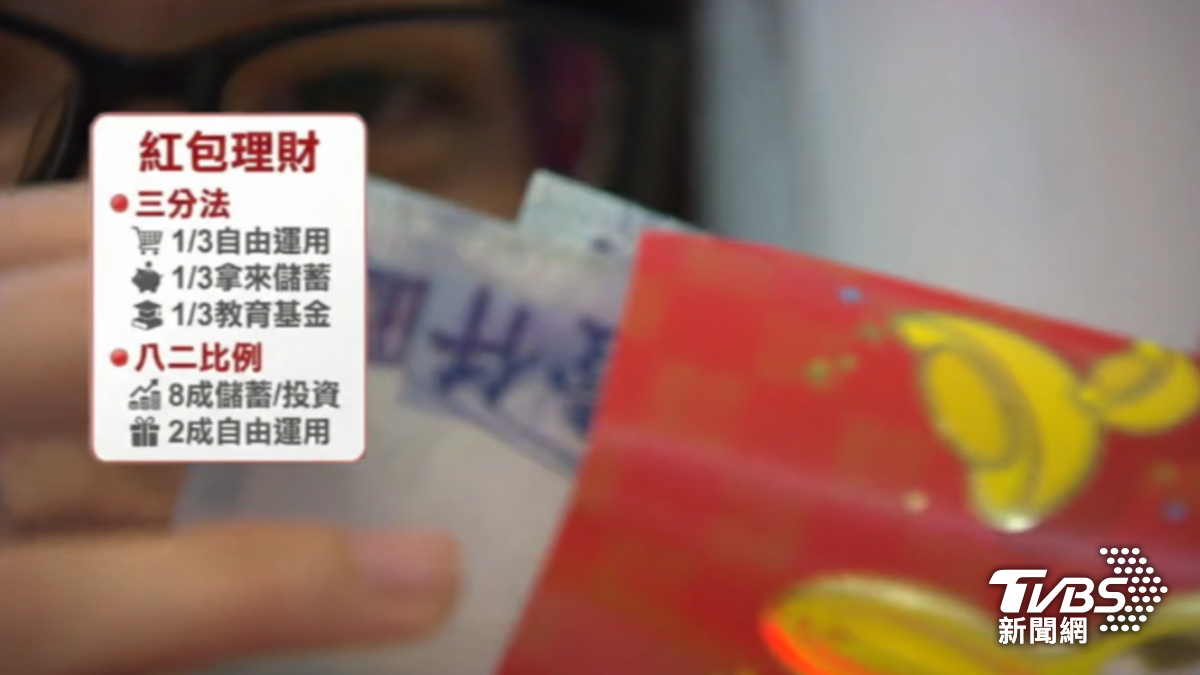 理財選高股息ETF？專家建議累積資產，可以選擇市值型。（圖／TVBS）