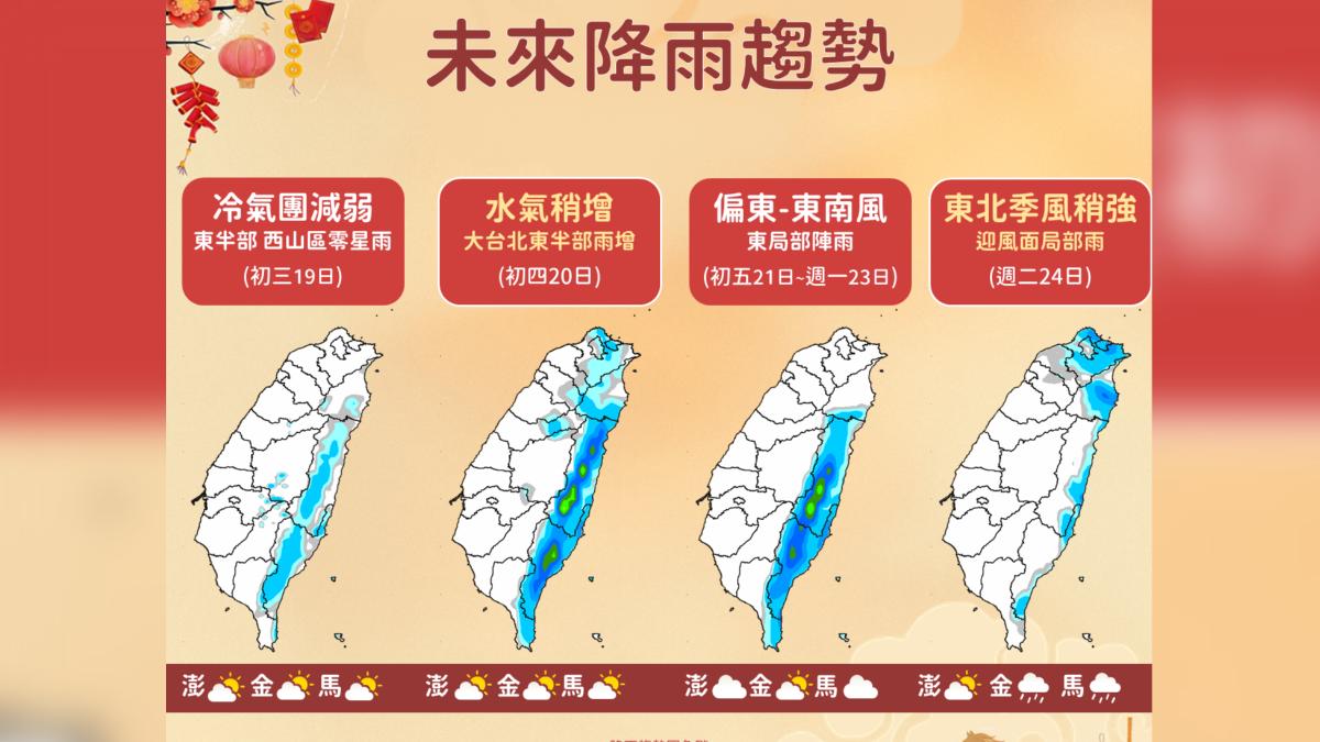 未來降雨趨勢。(圖/中央氣象署)