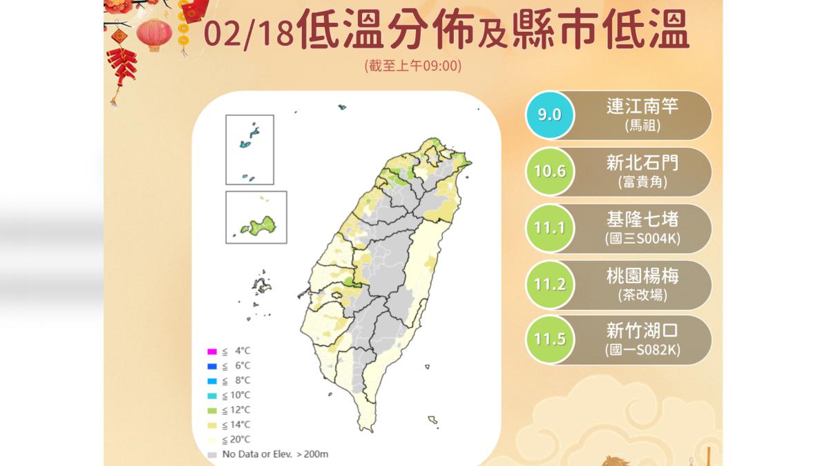 今天低溫分布與縣市低溫。(圖/中央氣象署)