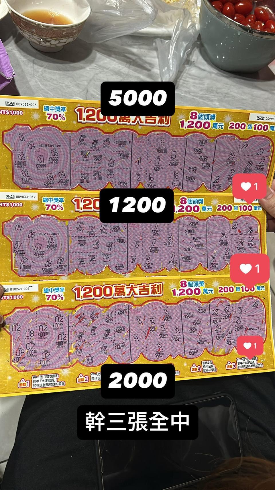 網友分享用 ChatGPT「選號」，結果竟然3張全中。（圖／「syuweijhe0304」網友授權）