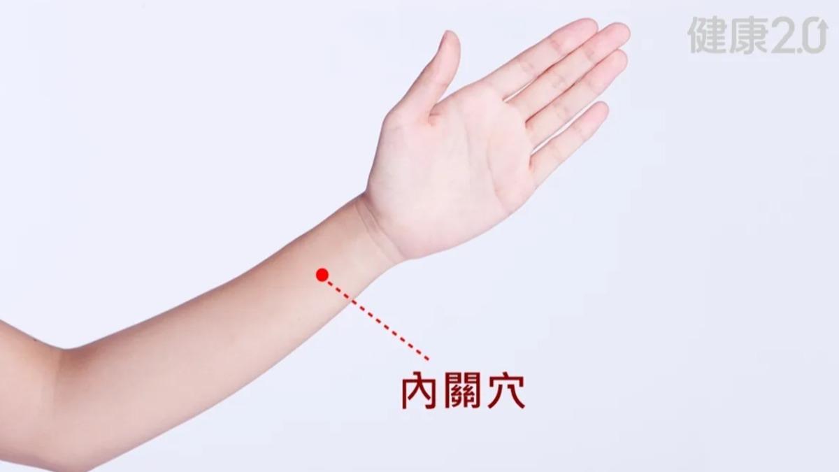 脹氣按內關穴。（圖／健康2.0）