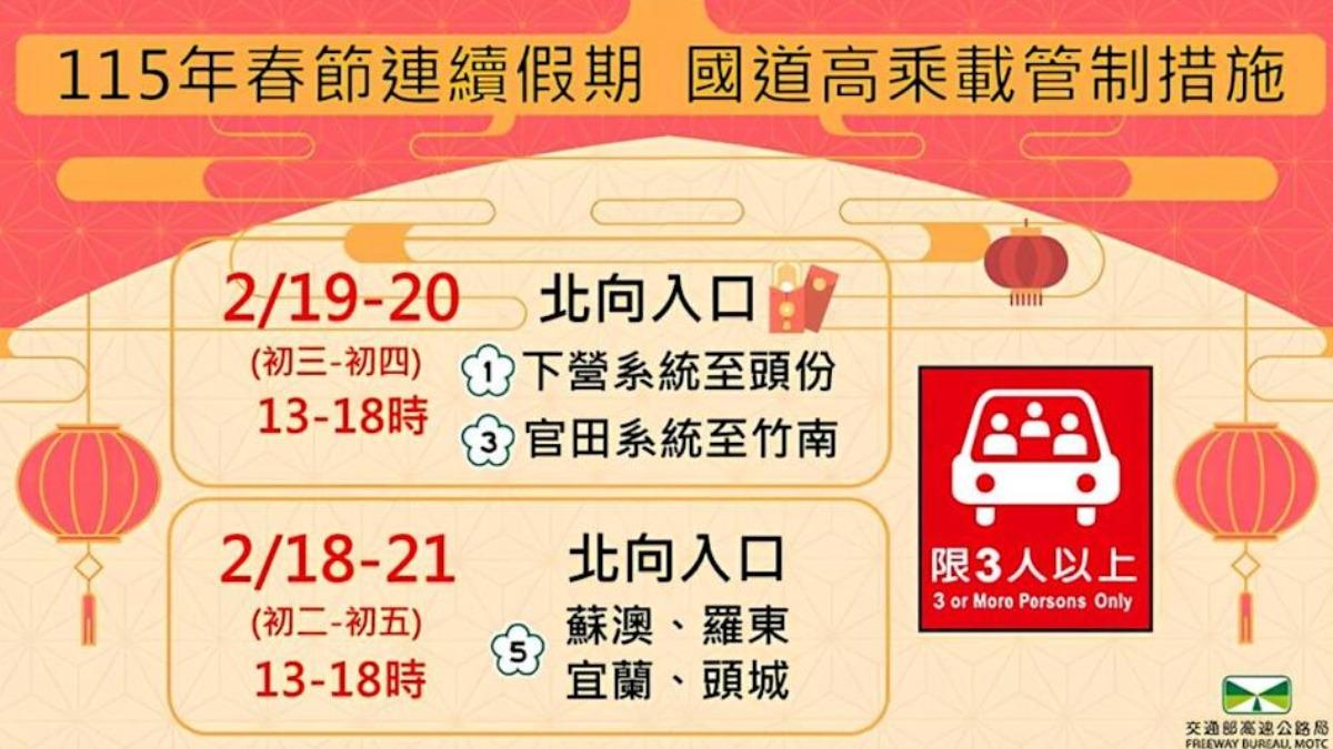 過年期間高乘載管制路段。（圖／高公局提供）