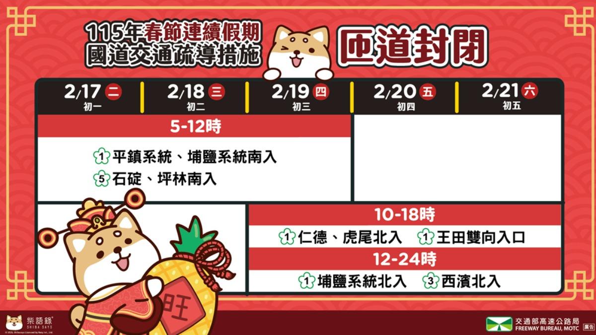 過年期間部分匝道封閉。（圖／高公局提供）