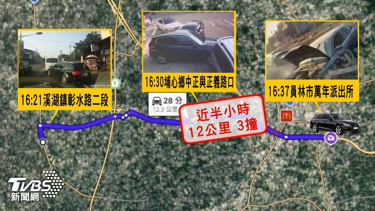 毒駕男橫跨3區連撞肇逃！引擎蓋掀起盲開撞進派出所車冒煙停