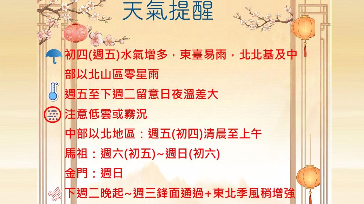 明天水氣增多。(圖/TVBS)