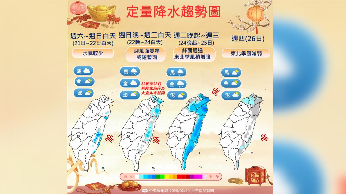 天氣/周末高溫30度日夜溫差大 下周二鋒面通過、雨區看這