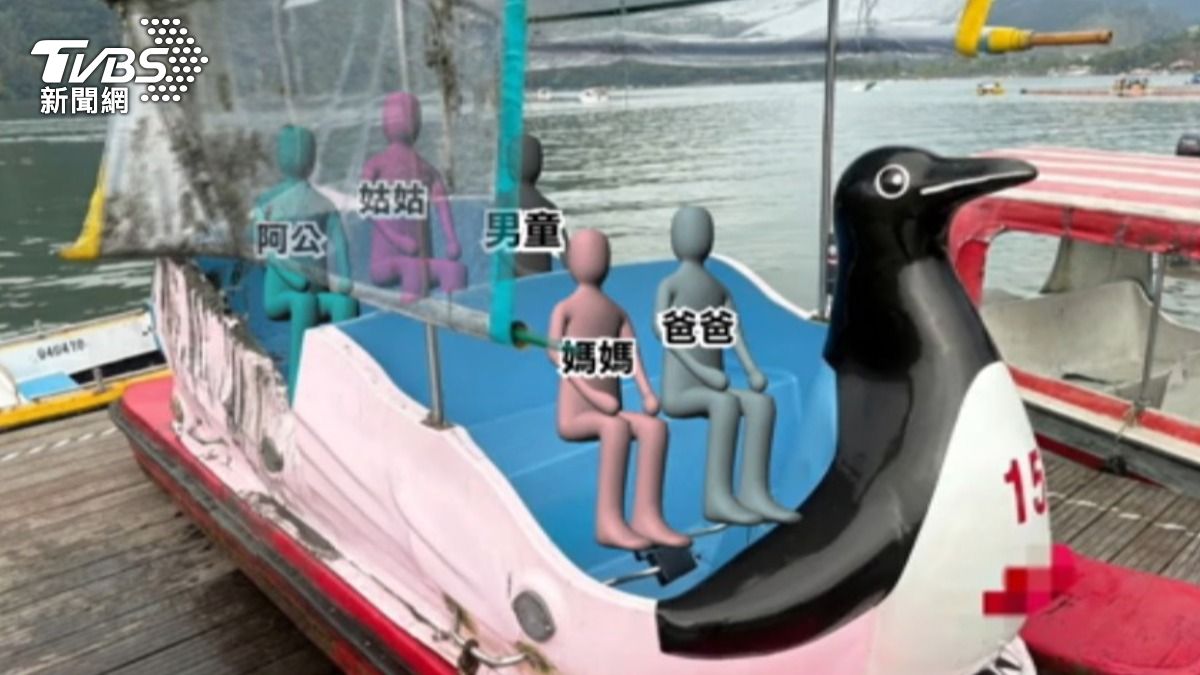 花蓮鯉魚潭天鵝船翻覆釀一人死亡，船上座位圖曝光。（圖／TVBS）