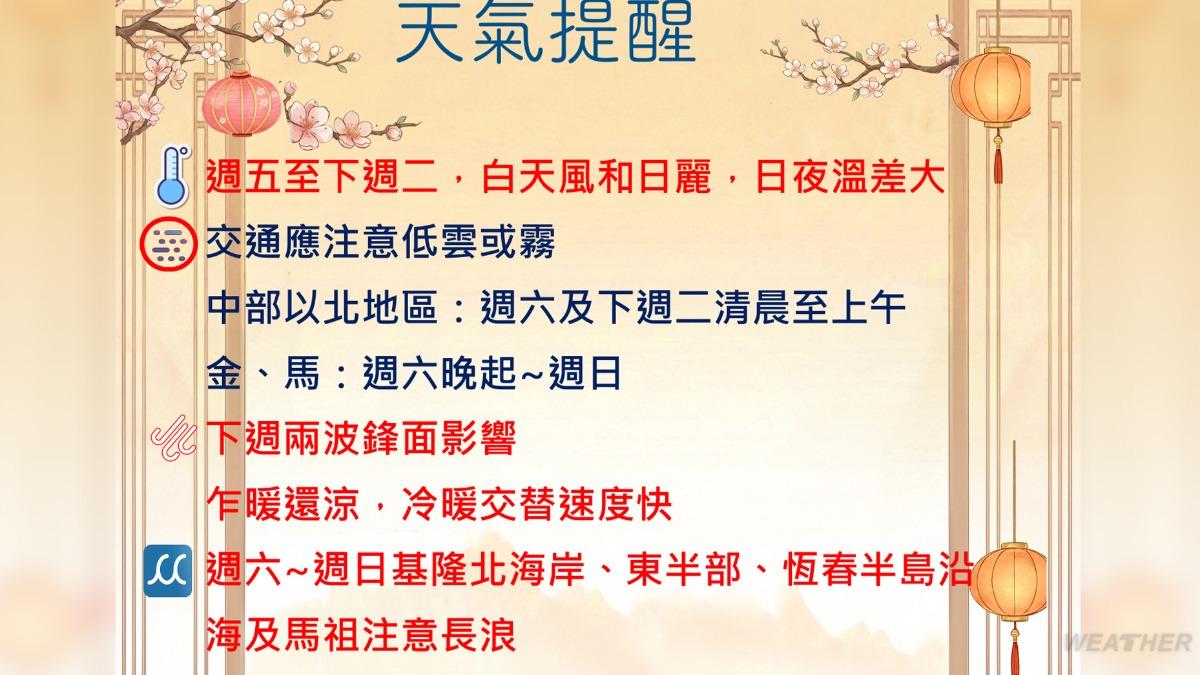 週五至下周二天氣晴朗。(圖/TVBS)