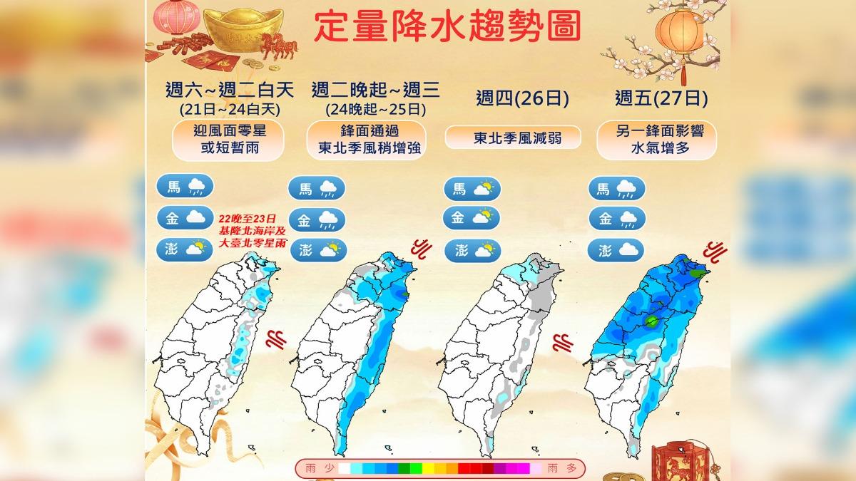 今至開工各地晴時多雲，下週三北部及東半部有局部雨。（圖／中央氣象署）