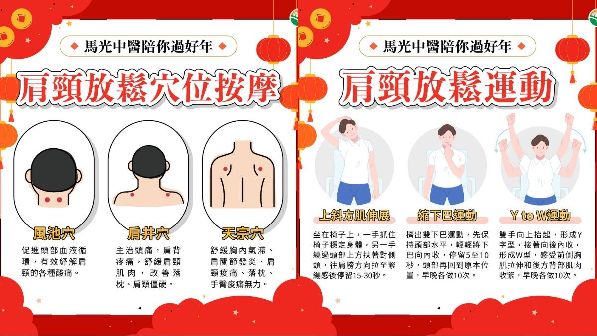肩頸部位 3穴位按摩+3項核心伸展。(圖/馬光診所提供)