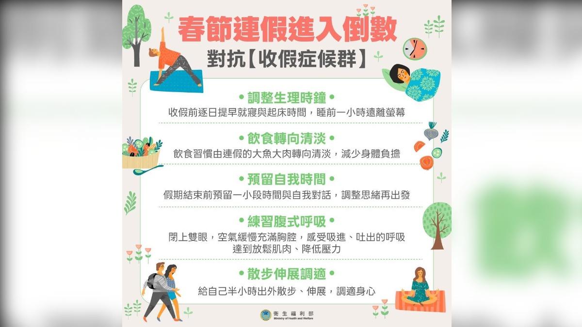 對抗收假症候群,可以先從調整生理時鐘做起。(圖/衛福部提供)