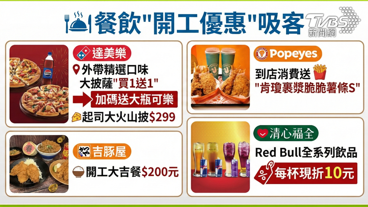 餐飲開工優惠搶商機。（圖／TVBS）