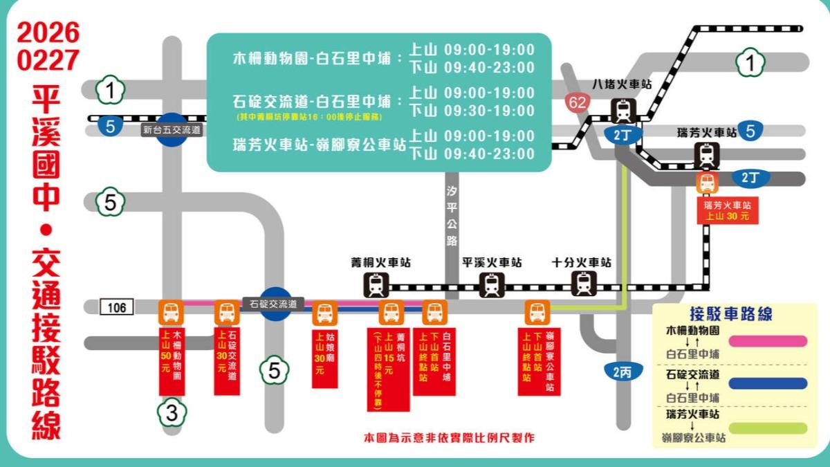 平溪天燈節「交通接駁路線」。(圖/新北市政府觀光旅遊局)