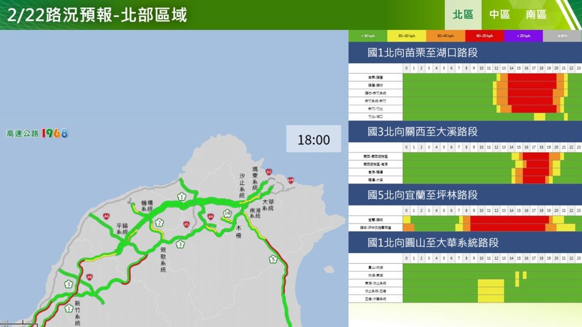 初六收假北返潮!國道11處地雷路段曝 建議出發時段一次看