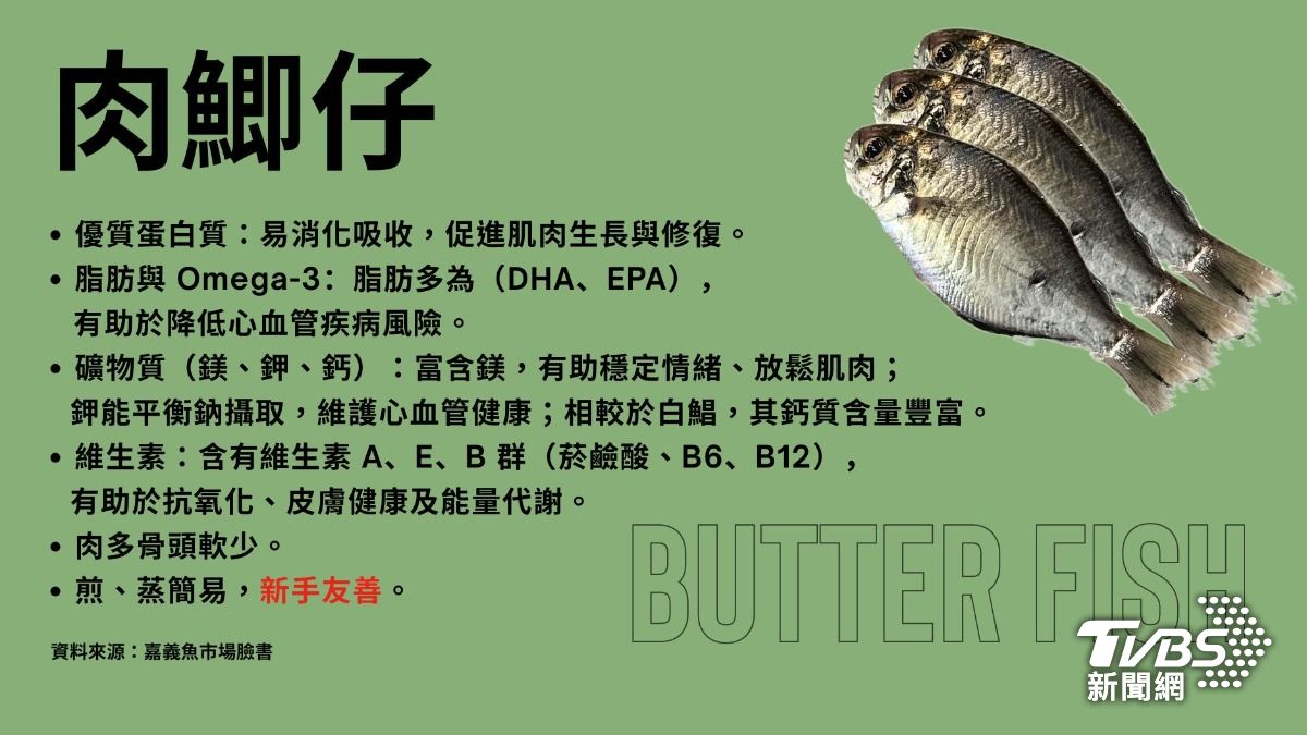 肉鯽仔營養成分高,有優質蛋白質、礦物質,肉多骨頭少,煎、蒸簡單是新手友善食材。(圖/陳詩璧製)