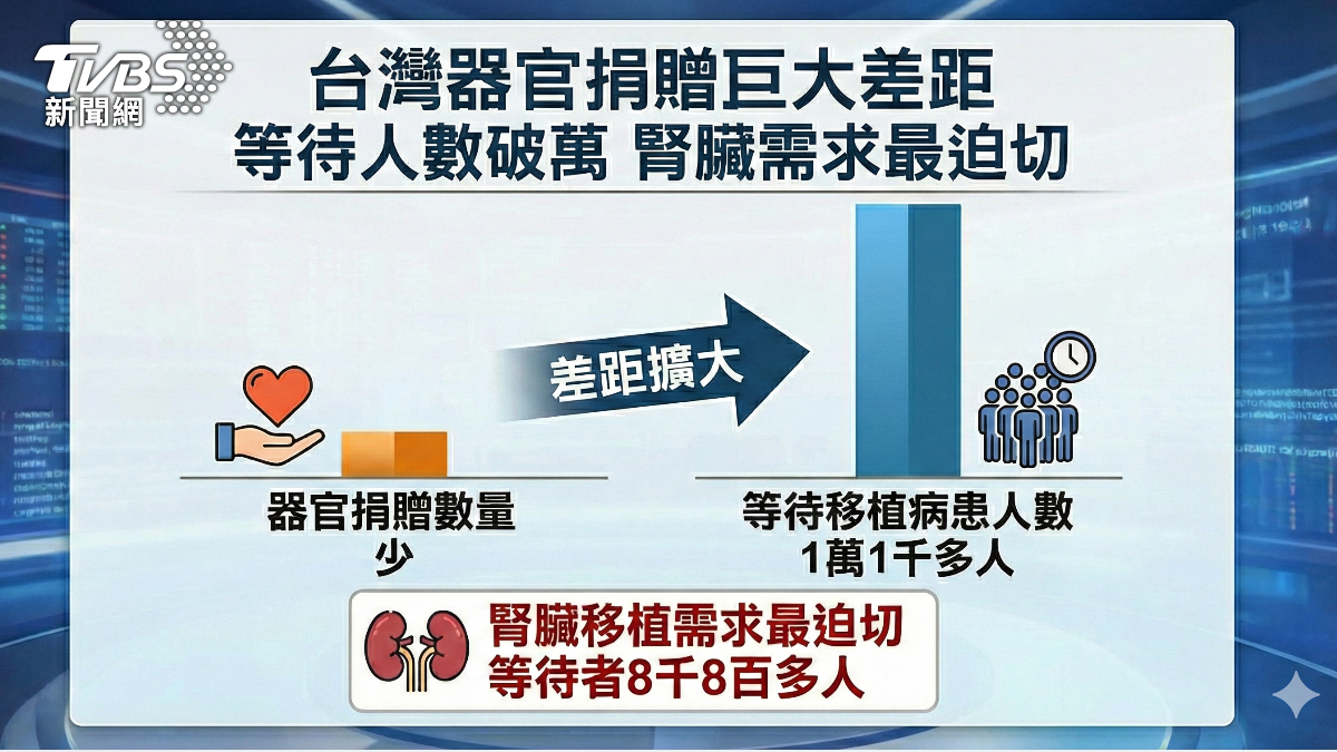 (圖/TVBS)