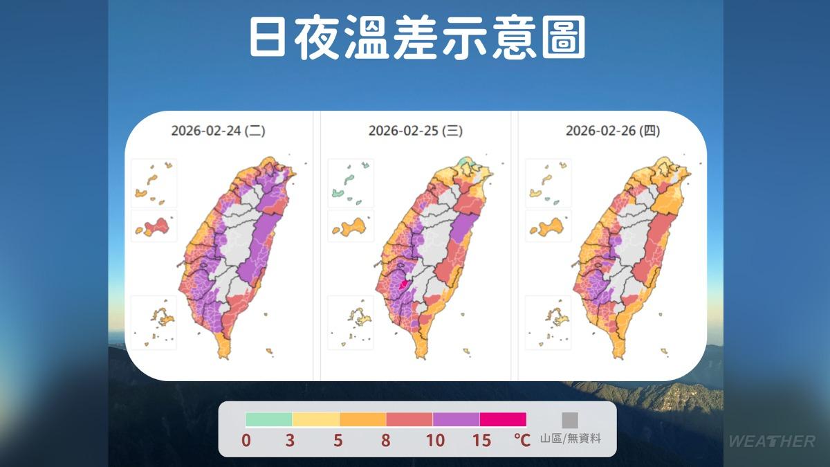 明天天氣-天氣-天氣預報-天氣台北-一週天氣-週末天氣-連假天氣