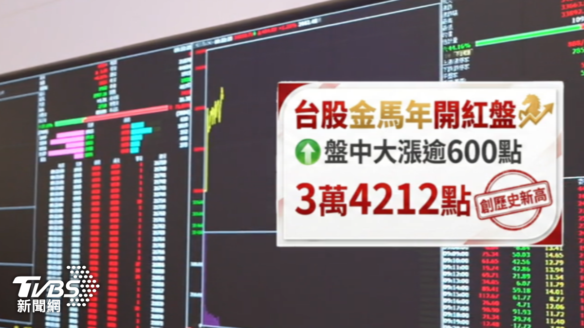台股開紅盤。(圖/TVBS)