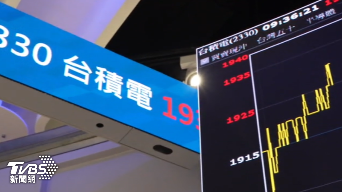 台積電帶動大盤。(圖/TVBS)