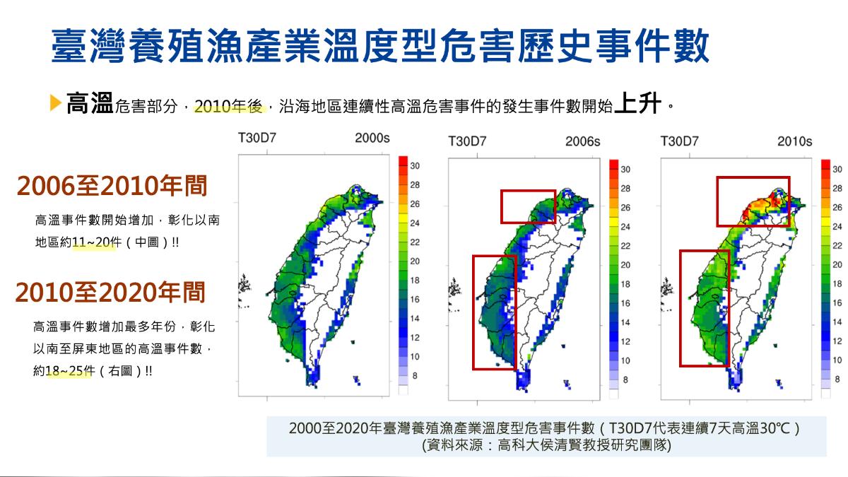 從2010年後,沿海地區連續性高溫危害事件的發生事件數開始上升。(圖/侯清賢教授提供)