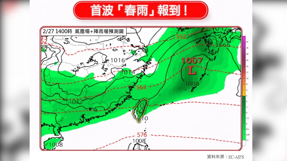 天氣/出門備傘!首波春雨報到 「這天起」一路下到3月初