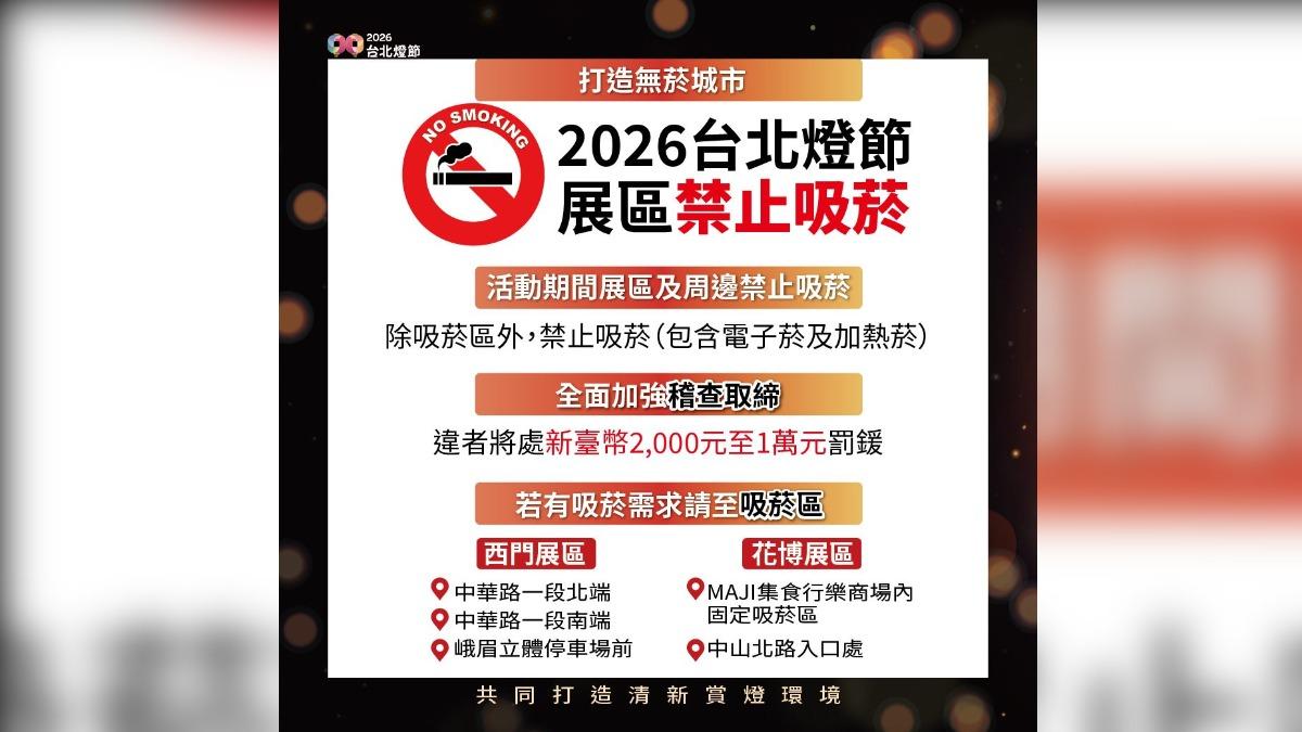 2026台北燈節展區、周邊「禁菸範圍」一覽!違者最高罰1萬