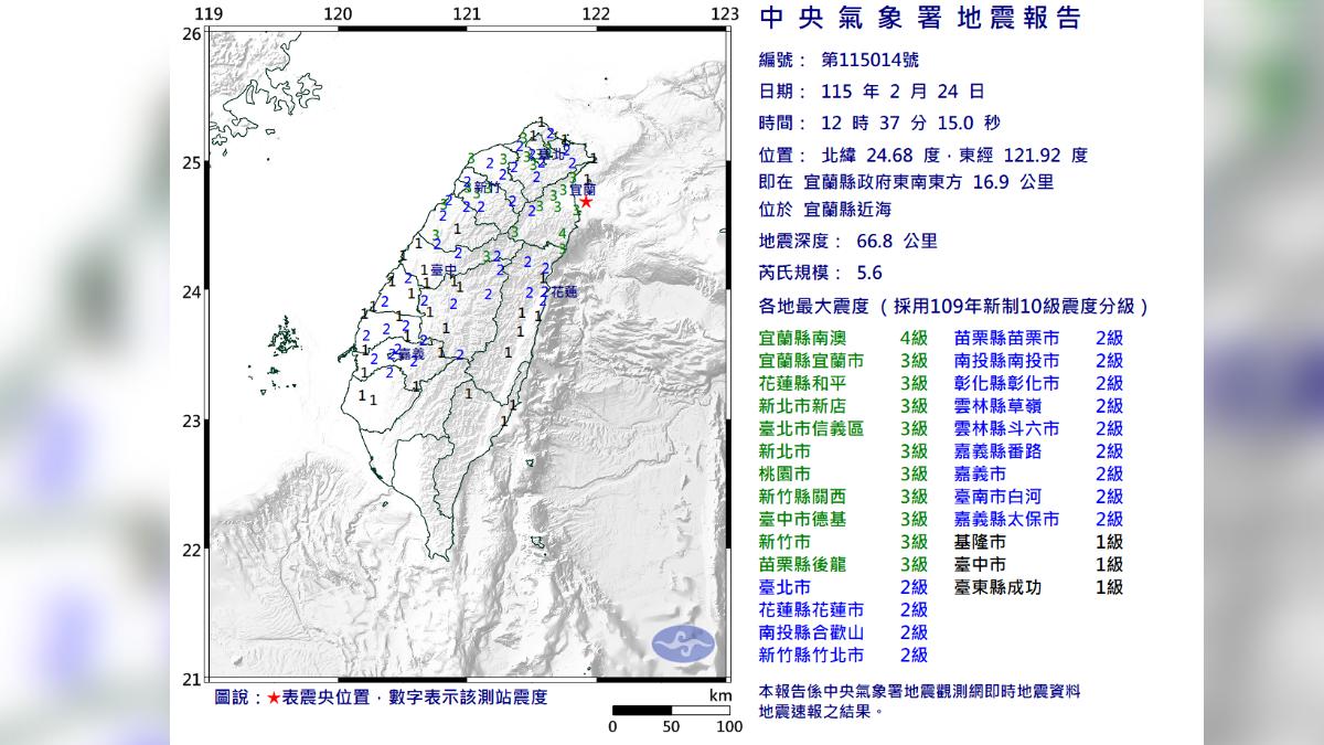 宜蘭5.6地震 郭鎧紋揭「破裂面比新竹市小一點」餘震機率曝