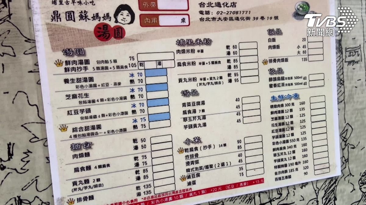鮮肉湯圓從75元調漲到80元。(圖/TVBS)