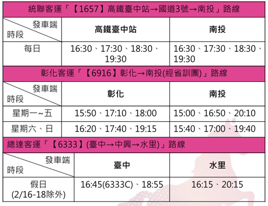 南投燈會-南投燈會2026-南投燈會時間-南投燈會表演-南投燈會集章