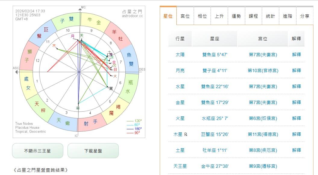 水逆-水逆意思-水逆2026-水逆時間-水逆化解-水逆退散